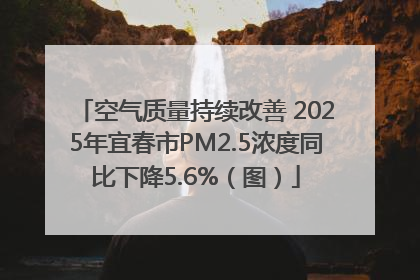 空气质量持续改善 2025年宜春市PM2.5浓度同比下降5.6%（图）