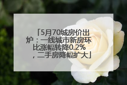 5月70城房价出炉：一线城市新房环比涨幅转降0.2%，二手房降幅扩大